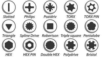 Set of the most popular slots for screwdrivers. Flat illustration