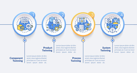 Digital twin levels circle infographic template. Component twinning. Data visualization with 4 steps. Process timeline info chart. Workflow layout with line icons. Lato-Bold, Regular fonts used