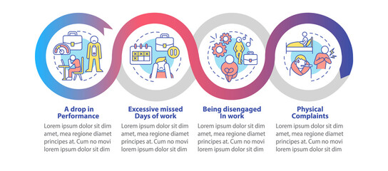 Workplace anxiety reasons loop infographic template. Mental disorder. Data visualization with 4 steps. Process timeline info chart. Workflow layout with line icons. Myriad Pro-Bold, Regular fonts used