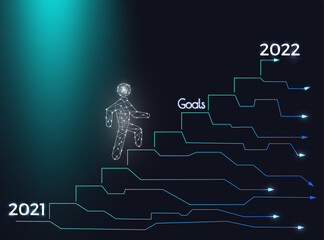 Successful business growth plan in 2022 and a figure climbs the ladder of success.