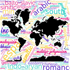 word cloud nation country flag map heart global 