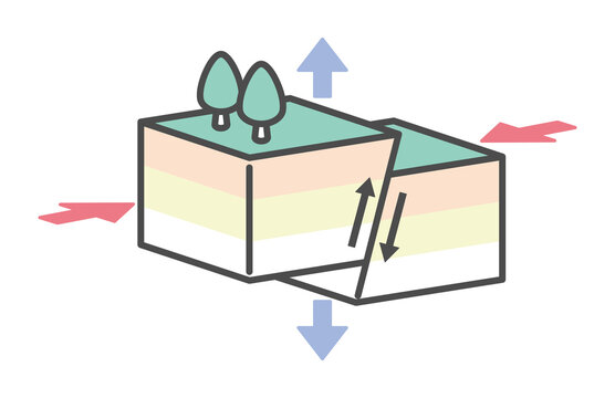 simple illustration of earth fault