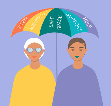 Fototapeta vector illustration. happy lesbian couple under a rainbow umbrella with supporting inscriptions. trend illustration in flat style