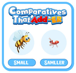 Comparative and Superlative Adjectives for word small