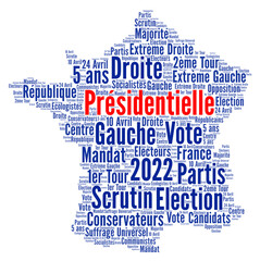 Election présidentielle en France 2022 nuage de mots