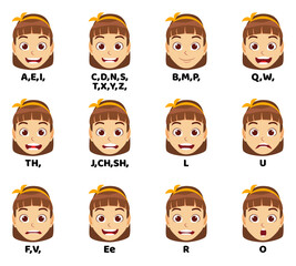 Cartoon kid girl character talking mouth and lips expressions vector animations poses pronunciation speak, tongue