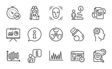Science icons set. Included icon as Face detection, Web timer, Line graph signs. Presentation, Engineering, Flash memory symbols. Quarantine, Bureaucracy, Seo stats. Chemical hazard. Vector