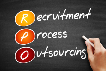 RPO - Recruitment Process Outsourcing, acronym business concept on blackboard.