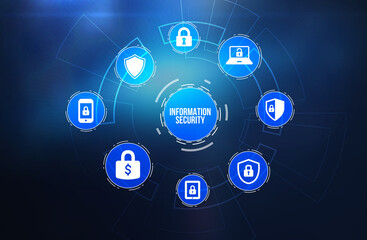 Internet, business, Technology and network concept. Cyber security data protection business technology privacy concept. 3d illustration