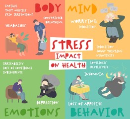Stress impact on human health. Editable vector illustration