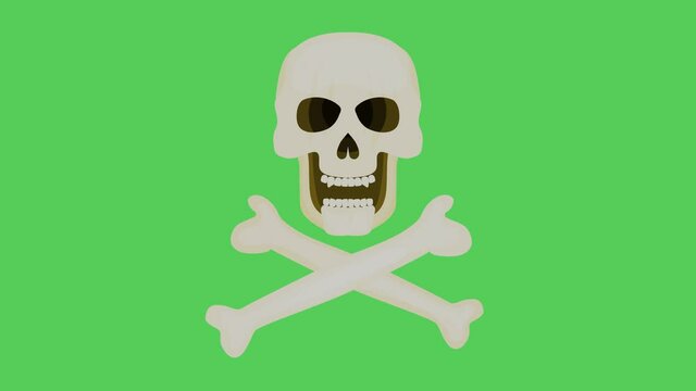 skull laughing animation halloween video animation