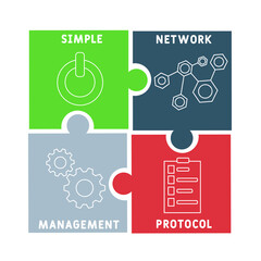 SNMP - Simple Network Management Protocol acronym. business concept background.  vector illustration concept with keywords and icons. lettering illustration with icons for web banner, flyer, landing p