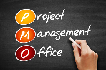 PMO - Project Management Office, acronym business concept on blackboard.
