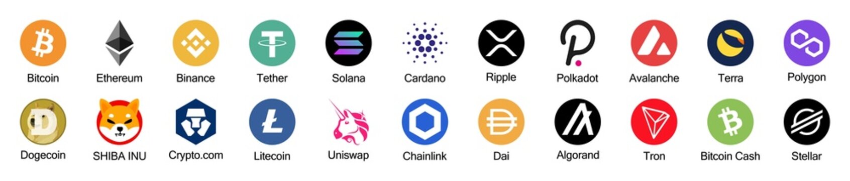 Set of cryptocurrencies coins: Bitcoin, Ethereum, Ripple, Monero, Litecoin, Zcash, Dogecoin, SHIB
