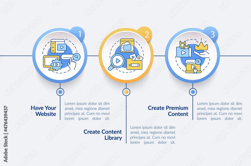 Poster video on demand circle infographic template. content distribution. data visualization with 3 steps. 