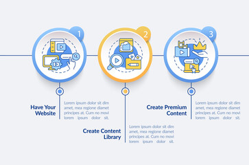 Video on demand circle infographic template. Content distribution. Data visualization with 3 steps. Process timeline info chart. Workflow layout with line icons. Lato-Bold, Regular fonts used