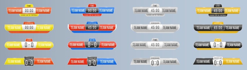 A scoreboard broadcast, sport score board football