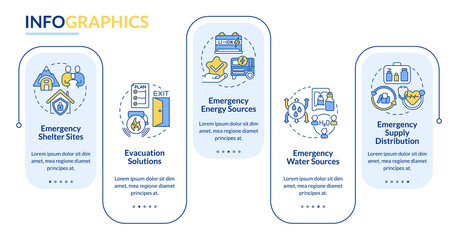 Emergency plan includes rectangle infographic template. Resources. Data visualization with 5 steps. Process timeline info chart. Workflow layout with line icons. Lato-Bold, Lato Regular fonts used © bsd studio