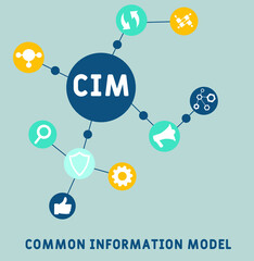 CIM - Common Information Model acronym. business concept background.  vector illustration concept with keywords and icons. lettering illustration with icons for web banner, flyer, landing 