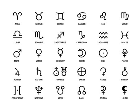 Planet symbol. Vector black sign on white. Mars, venus, mercury and moon. Sun, pluto, jupiter and saturn. Uranus, earth, ceres and chiron. Proserpine, neptune, ketu and rahu. Selena and lilith