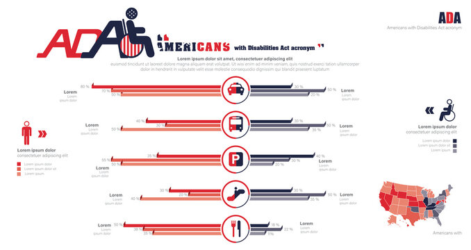 ADA, Americans With Disabilities  Act. Statistics Of People With Disabilities Who Received Services Public Utilities.  Accessibility For Persons With Disabilities, Data, Icon