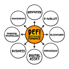DeFi Decentralized Finance - blockchain-based form of finance that does not rely on central financial intermediaries, technology mind map concept background