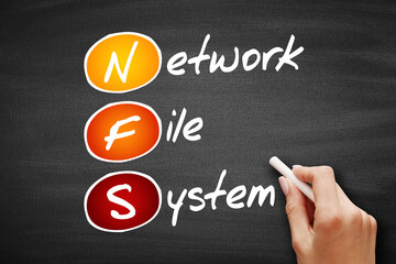 NFS - Network File System, technology concept on blackboard