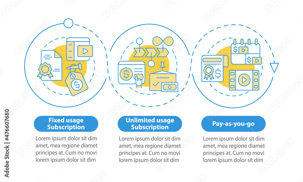 Aufkleber types of subscription blue circle infographic template. data visualization with 3 steps. process tim