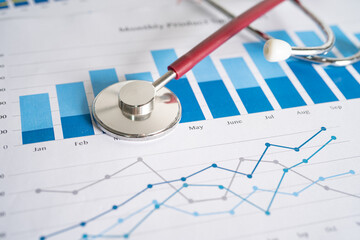 Fototapeta premium Stethoscope on charts and graphs paper, Finance, Account, Statistics, Investment, Analytic research data economy and Business company concept.