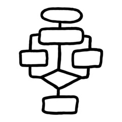 Simple outline hand-drawn icon of the conditional operator IF-ELSE of the programming block diagram. Minimalist black and white vector symbol for web or app