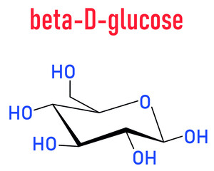 Glucose, dextrose or grape sugar molecule. Beta-D-glucopyranose form. Skeletal formula.
