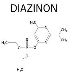 Diazinon or dimpylate organophosphate insecticide molecule. Skeletal formula.