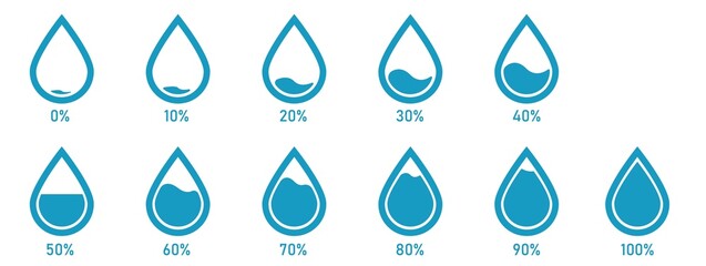 Blue Water droplet Level Gradient Chart Bars Template. 10% to 100% percent number text. Flat Design Interface Illustration infochart infographic elements for ads app ui ux web banner vector