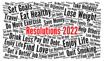 Resolutions 2022 word cloud concept 
