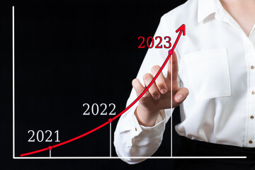 A businessman points his hand on an arrow chart with high growth rates in 2023 versus 2021 and 2022. The woman plans to increase financial performance in 2023. Financial, sales profit