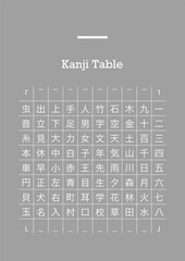 オシャレ学習ポスター_小学生1年生
Learning poster