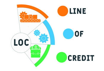 LOC - Line of Credit acronym. business concept background. vector illustration concept with keywords and icons. lettering illustration with icons for web banner, flyer, landing page