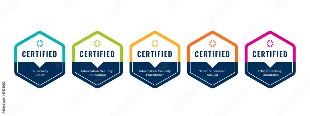 Poster list of computer security certifications vector design template. certificate company training badge 