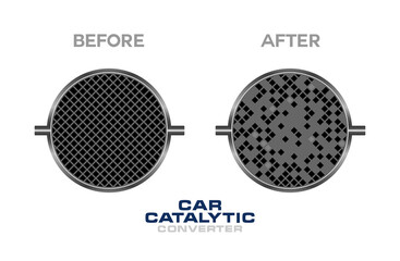 Catalytic converter before and after emissions from an internal combustion engine. New and old