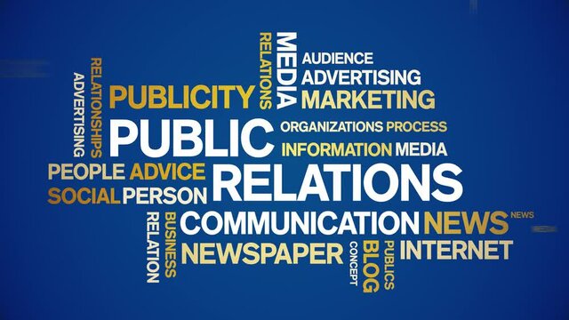 Public Relations Animated Tag Word Cloud;Text Design Animation typography seamless loop.