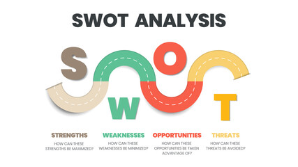 Colorful marketing infographic template designed with vector icons and editable SWOT Analysis concept text box in four elements for a business plan. The presentation layout in round color paper style 
