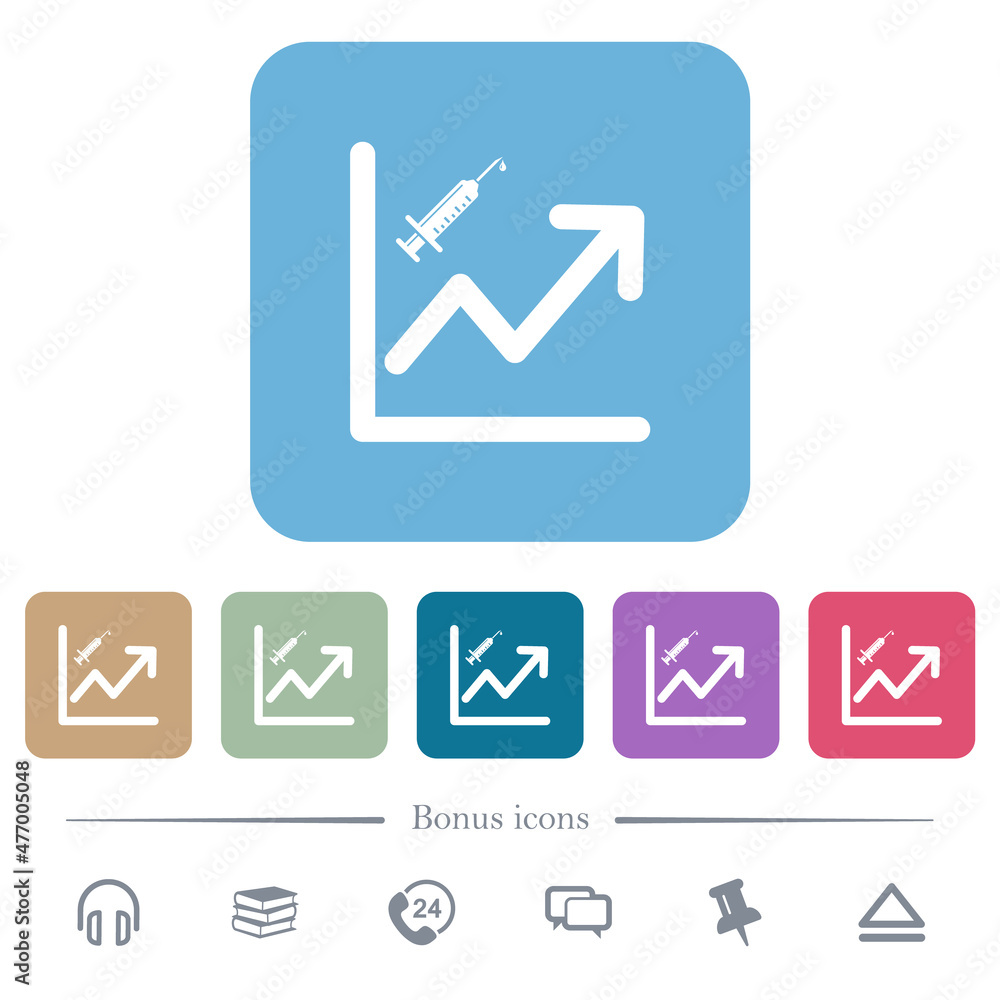 Aufkleber rising vaccination graph flat icons on color rounded square backgrounds