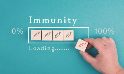 Covid-19 Vaccination, immunity by booster syringes, loading bar with injections, pandemic health...