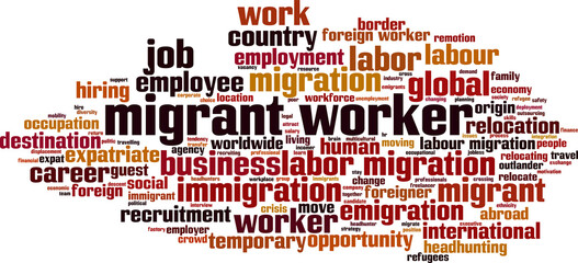 Migrant worker word cloud