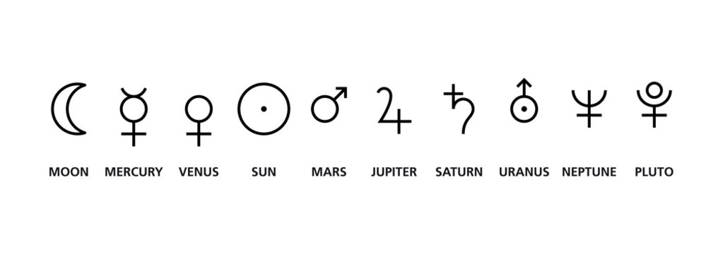 Symbols of the ten planets in astrology. Mercury, Venus, Mars, Jupiter and Saturn, the five planets visible to the naked eye. Sun and Moon, and the later discovered planets Uranus, Neptune and Pluto.