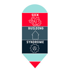 SBS - Sick Building Syndrome acronym. business concept background.  vector illustration concept with keywords and icons. lettering illustration with icons for web banner, flyer, landing page