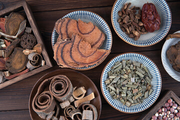 Different kinds of Chinese herbal medicine