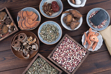 Different kinds of Chinese herbal medicine