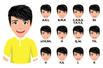  Cute male character avatar with mouth animation pack with lip syncing set for animation and sound pronunciation