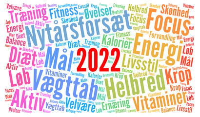 Fototapeta premium Healthy resolutions 2022 word cloud in Danish language